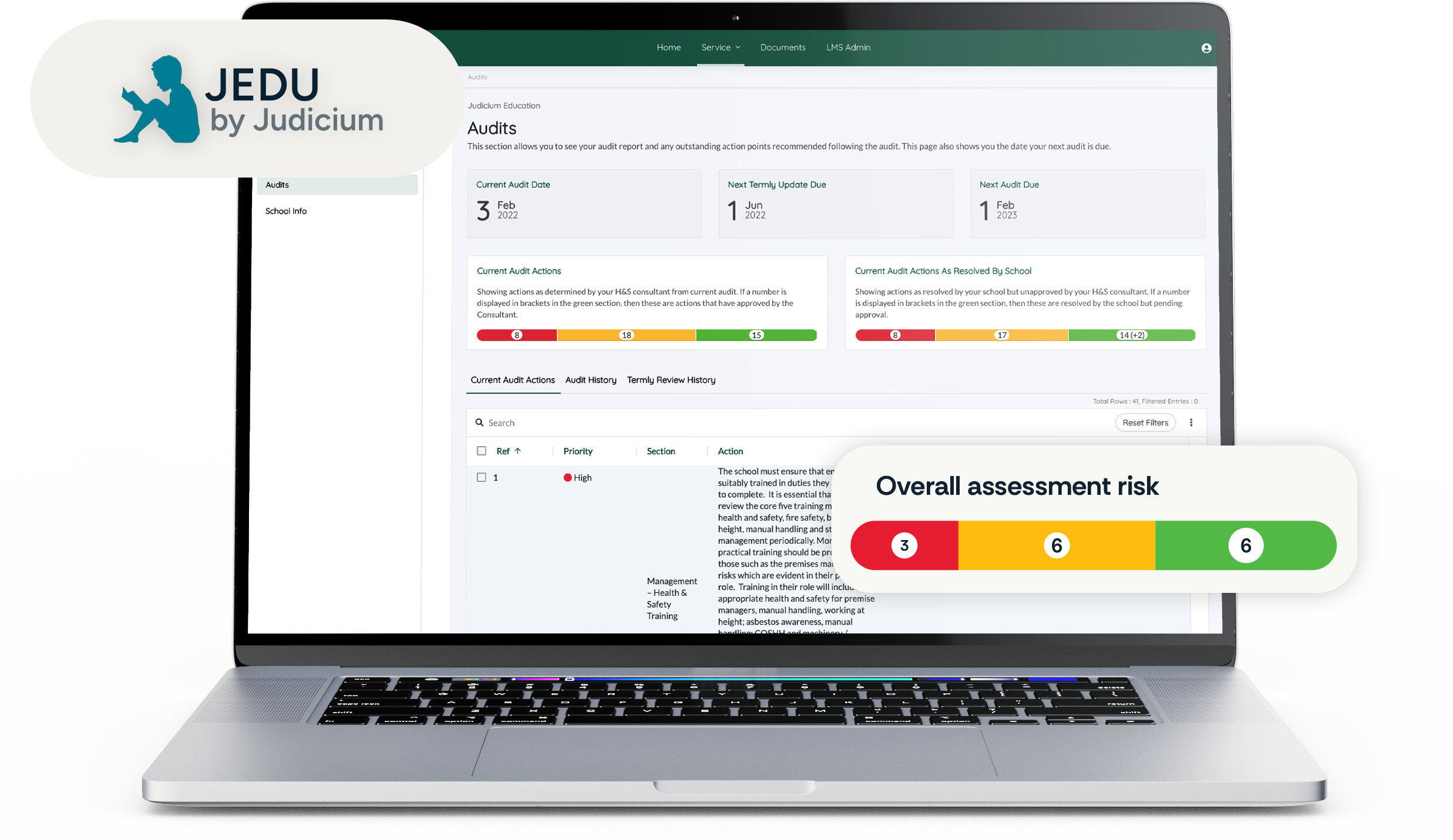 JEDU dashboard