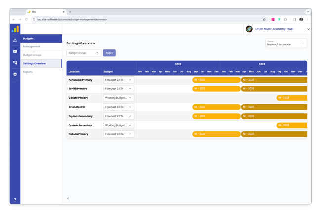 SBS Financial Planner - financial planning and forecasting software