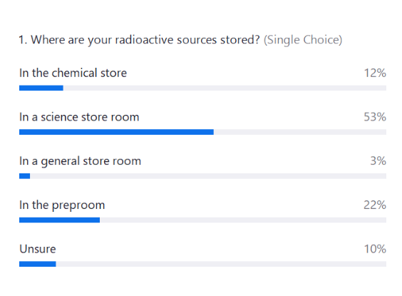 Poll 3