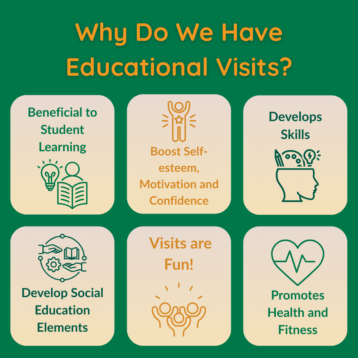 School Visits and Trips - (From policy to post-trip review) | Judicium ...