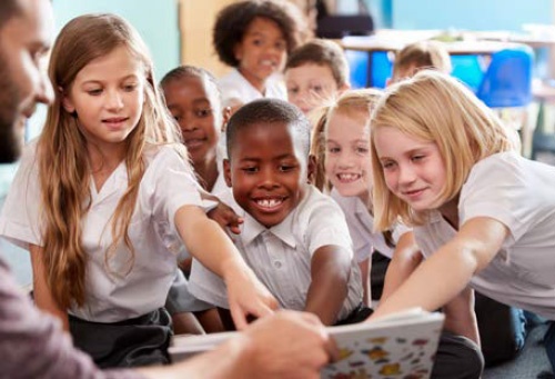 Safeguarding Checklist for Schools